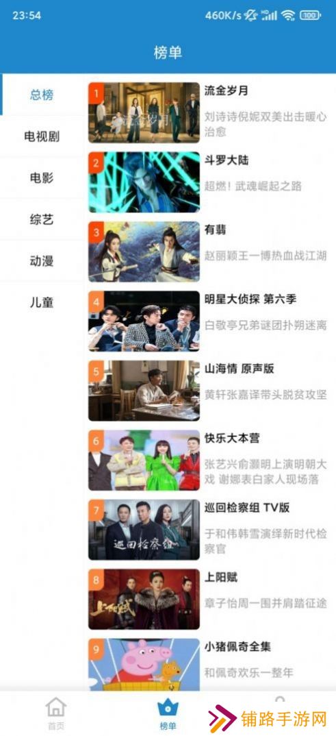 每天看看