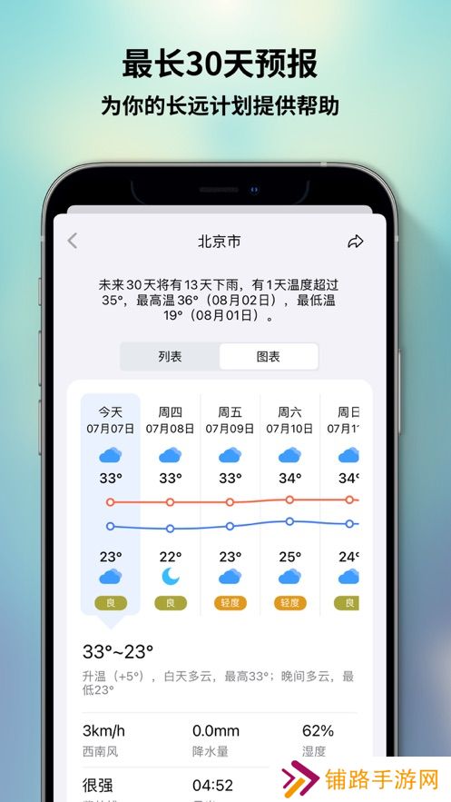 和风天气