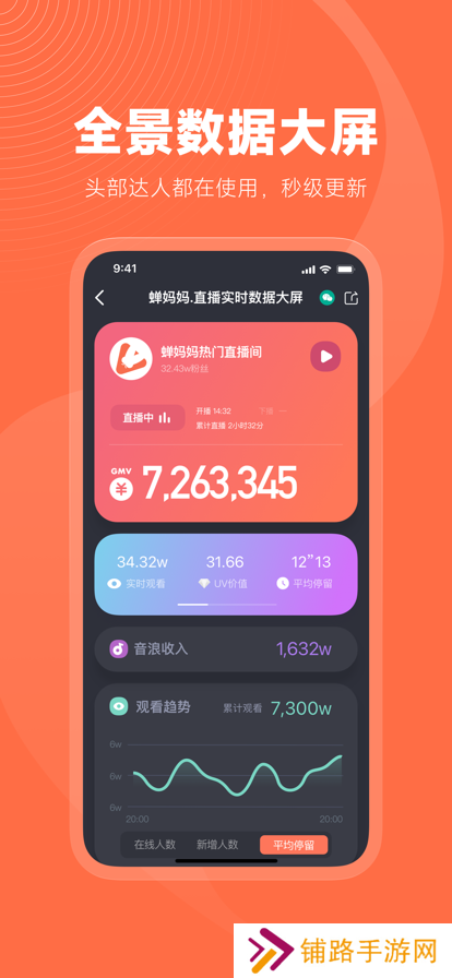 蝉妈妈数据分析