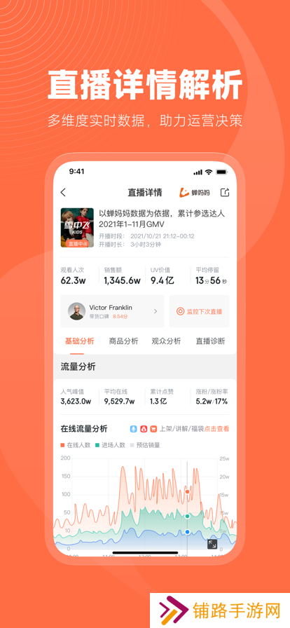 蝉妈妈数据分析