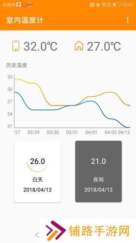 手机室内温度计