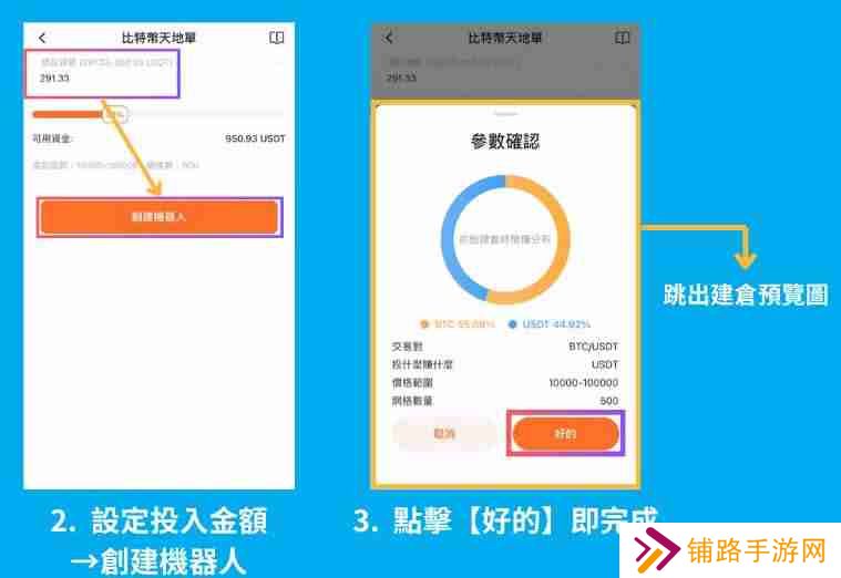 派网网格天地单是什么？Pionex(派网)网格天地单全教学