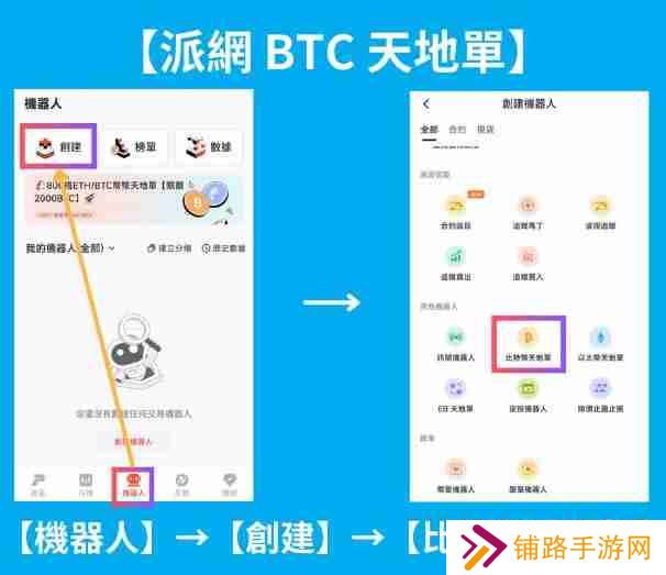 派网网格天地单是什么？Pionex(派网)网格天地单全教学