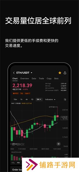 oe交易所官方版