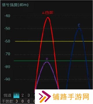 wifi魔盒