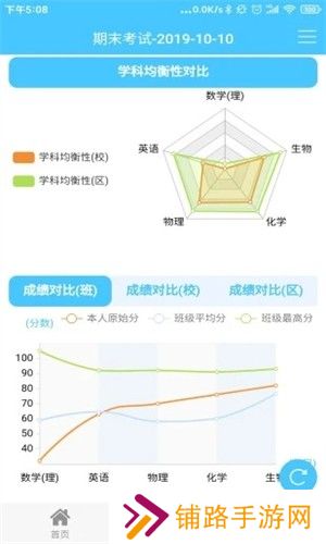 达美嘉家长端