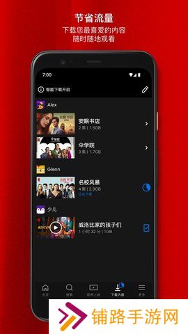 网飞netflix