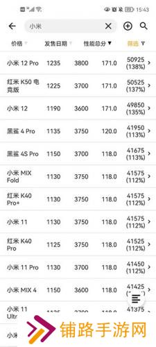 手机性能排行