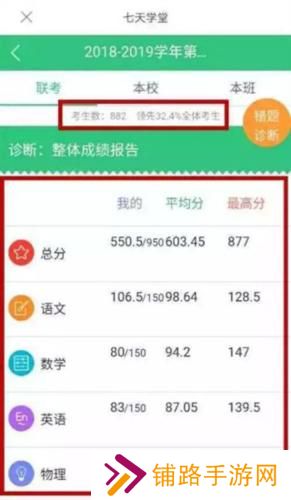 七天网络阅卷系统