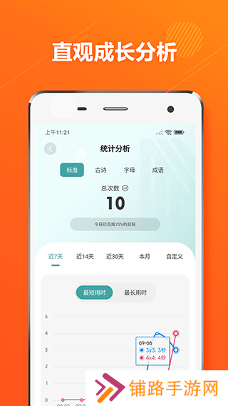 舒尔特方格注意力训练