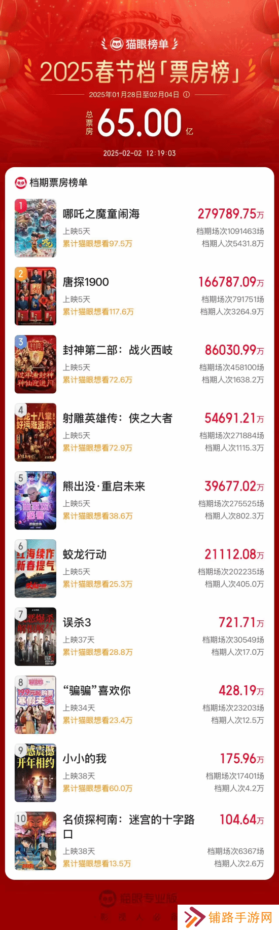 极乐软件园