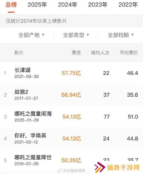 极乐软件园