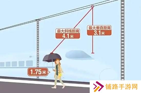 极乐软件园