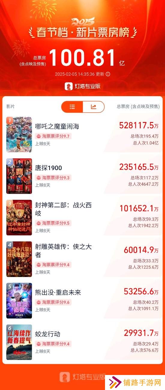极乐软件园