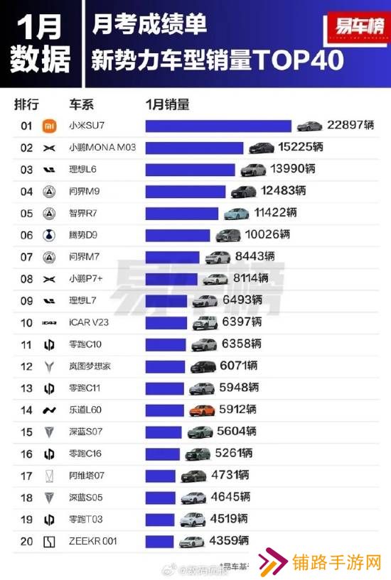 极乐软件园