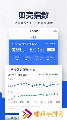 贝壳找房手机版