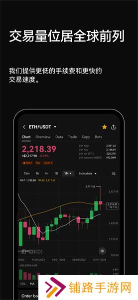 oe交易所app