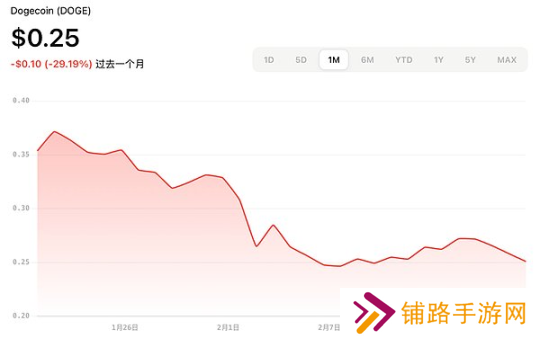 加密ETF新热潮：2025年最新申请进展与展望