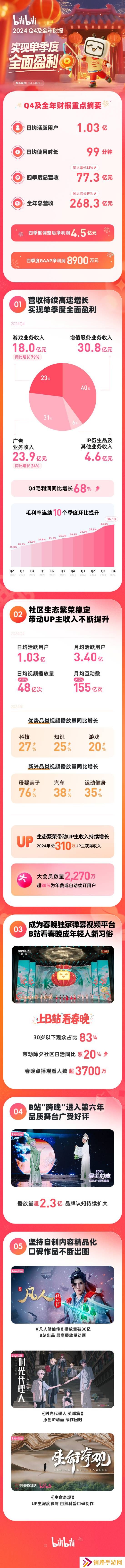 极乐软件园