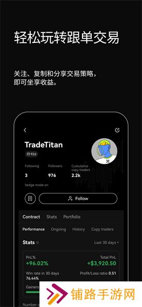 欧交易所