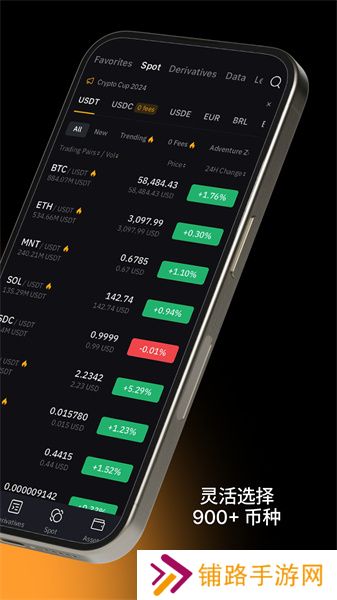 bybit官网中文版
