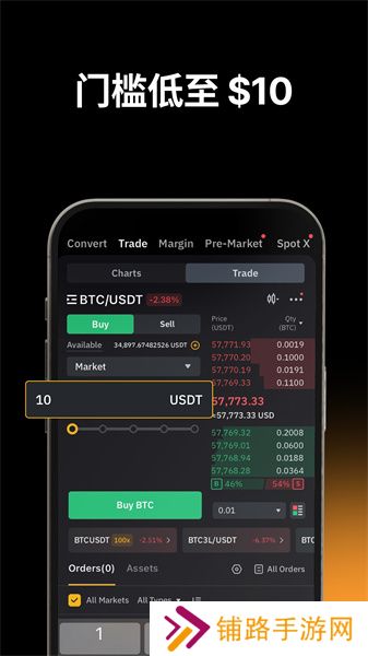 bybit官网中文版