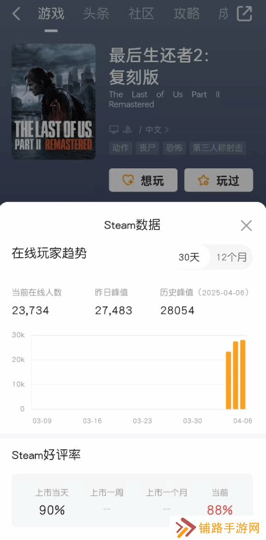 极乐软件园