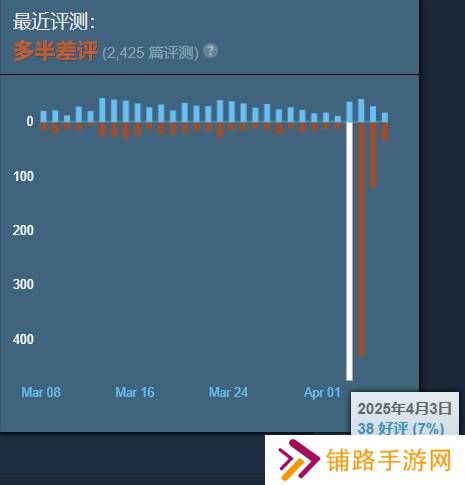 极乐软件园