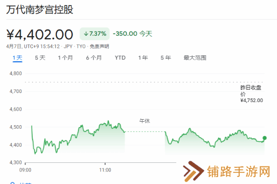 极乐软件园