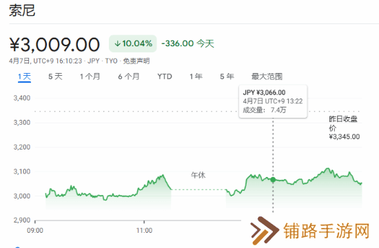 极乐软件园