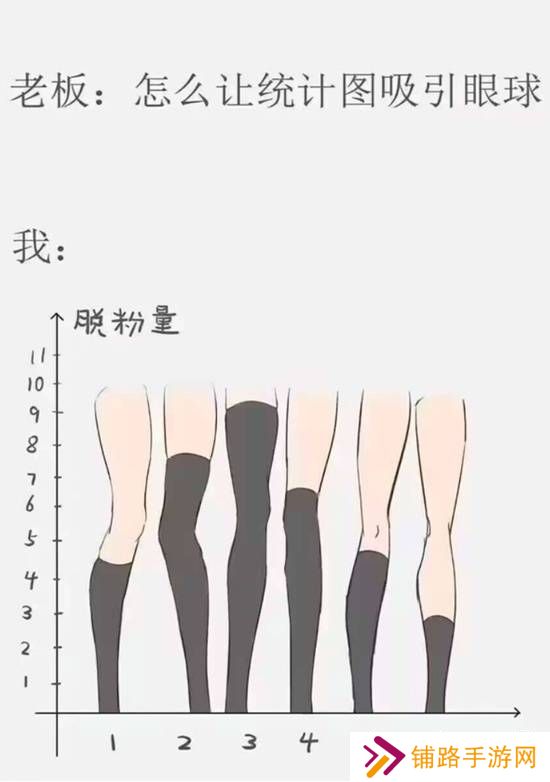 极乐软件园