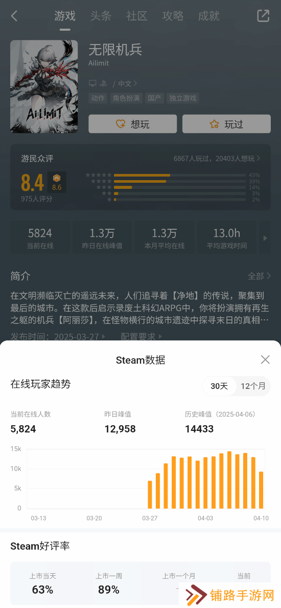 极乐软件园