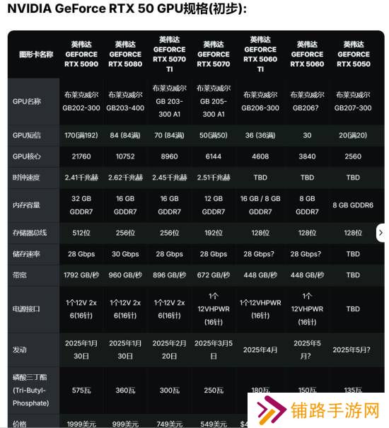 极乐软件园