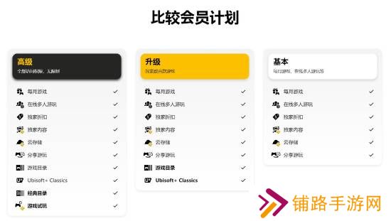 极乐软件园