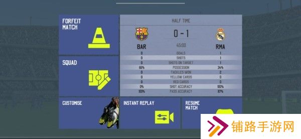 fifa22