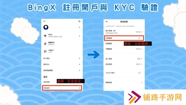 BingX交易所