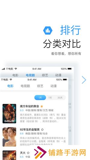 七七影视大全蓝光版