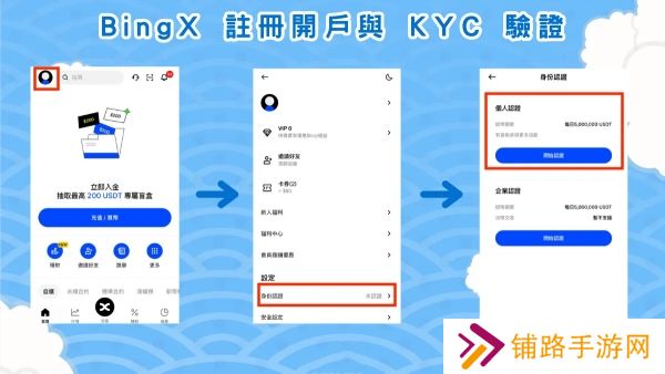 BingX交易所