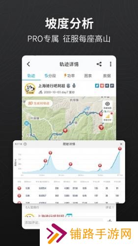 骑行者