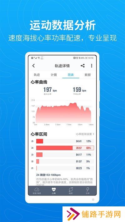 骑行者
