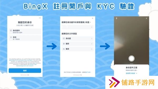 BingX交易所
