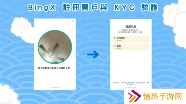 BingX交易所